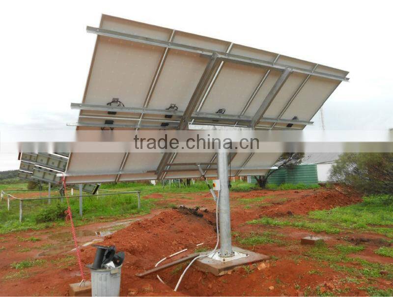 PV panel mounting brackets