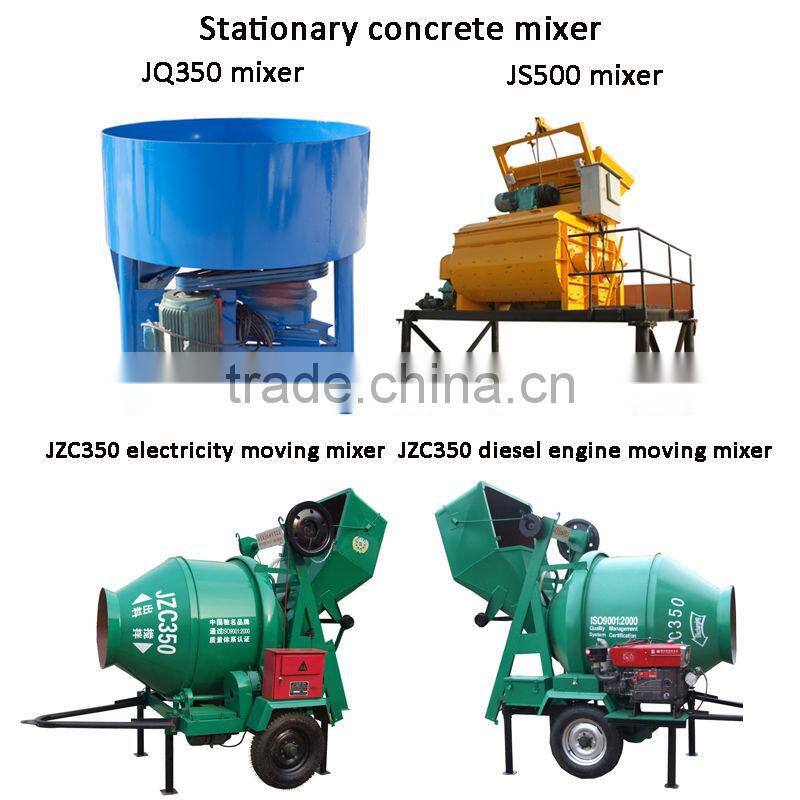 Moving concrete mobile concrete mixer plant