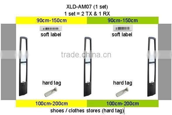 2013 Newest type+ ABS plastic shell AM EAS system XLD-T05