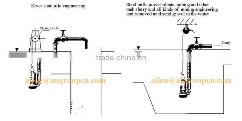 Electrical Submersible Deep Water Well Cast Iron Hand Water Pump