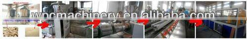 PE PP ABS PVC high speed mixer industrial mixer production machines