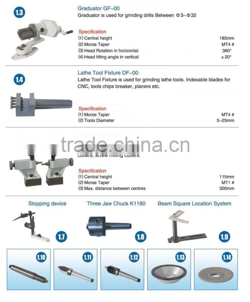 Universal tool cutter machine GJW125