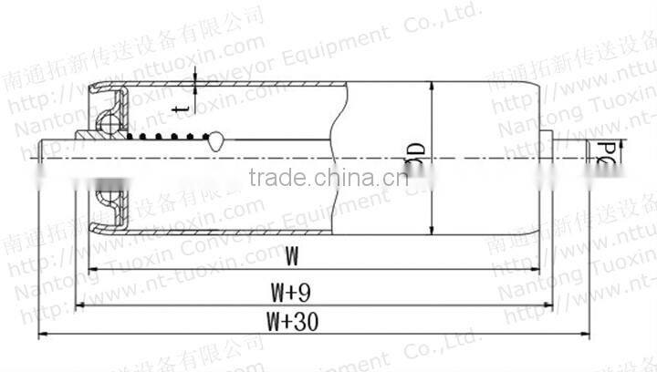 TXGT01 Light Duty Gravity Conveyor Roller