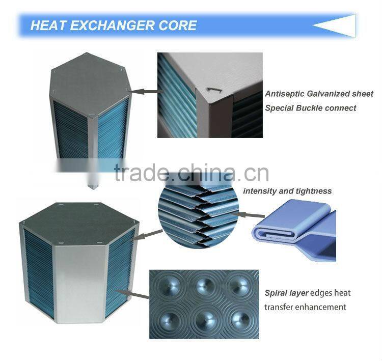 Air to air Recuperator use for ventilation system