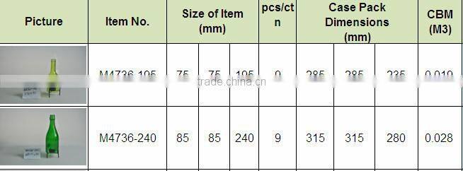 wine bottle tea light candle holder; decorative candle holder