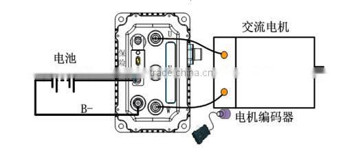 60v 350A low voltage AC asynchronous motor controller