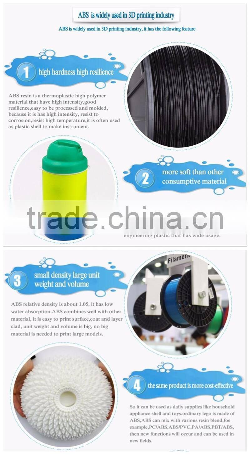 1.75mm ABS abd PLA 3d pen filament for 3d printer more than 22colors 3D printting pen filament