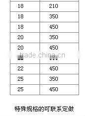 electric hammer drill ,double slot impact drill bits ,