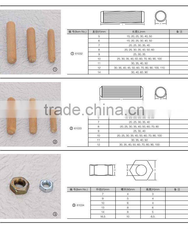 hardware fitting and accessories