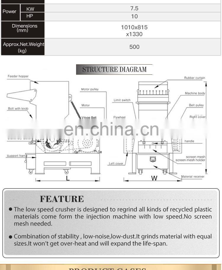 XC-GP400 promotion plastic bag crusher