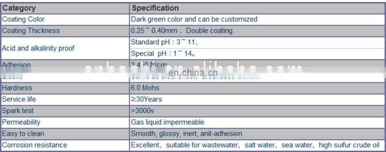Industry Use Bolted Enameled Pressed Steel Tank