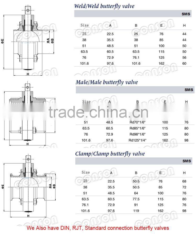 Stainless steel food grade manual butterfly valve