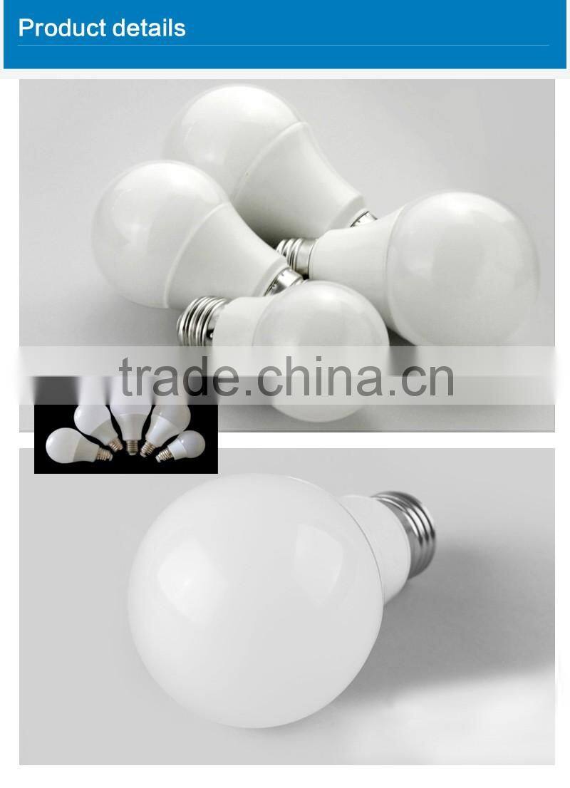 2016 Popular E26 LED Mini Light Bulb Shape Lamp