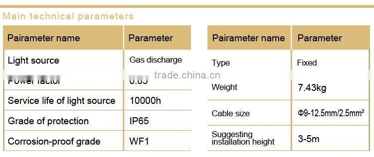 NSC9720 Anti Glare Pathway Light