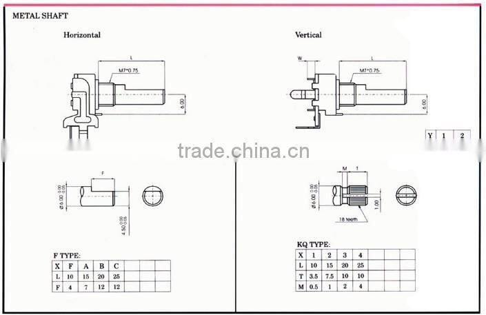 sakae potentiometer
