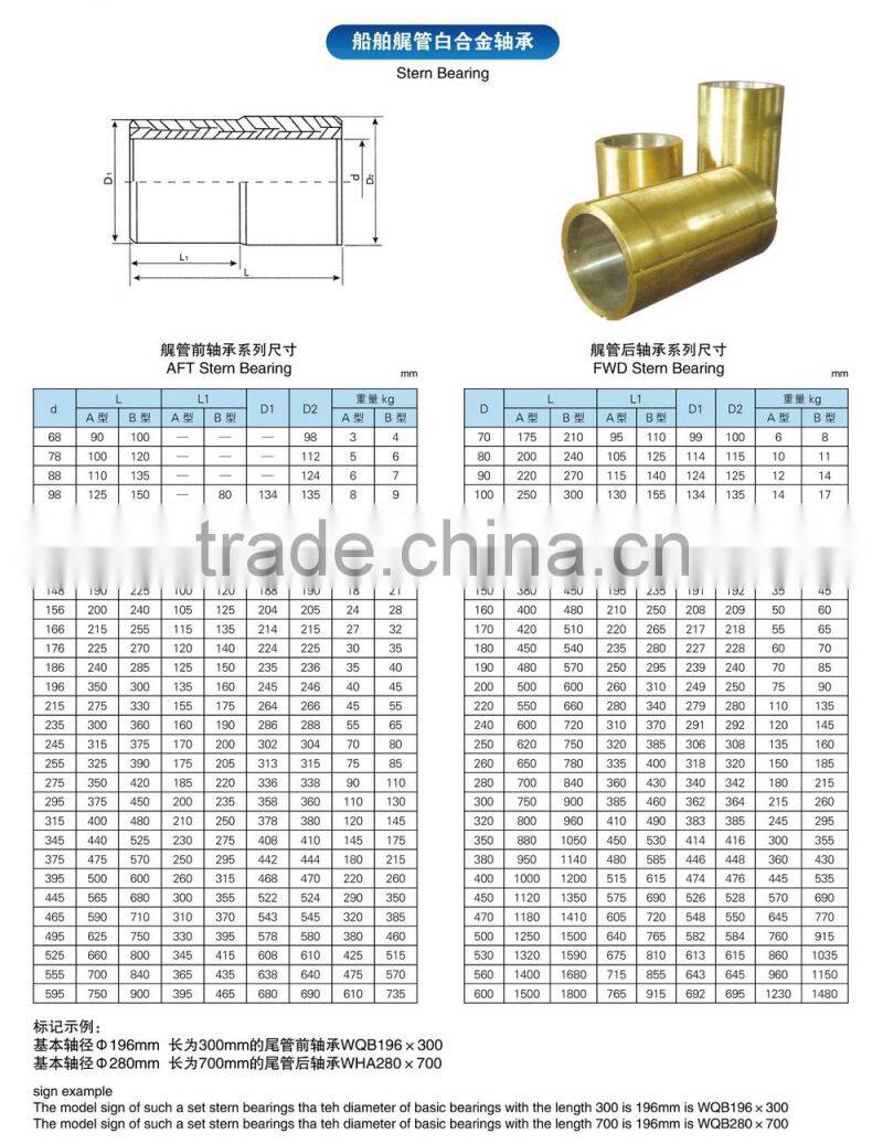 Marine Shaft seal arrangement