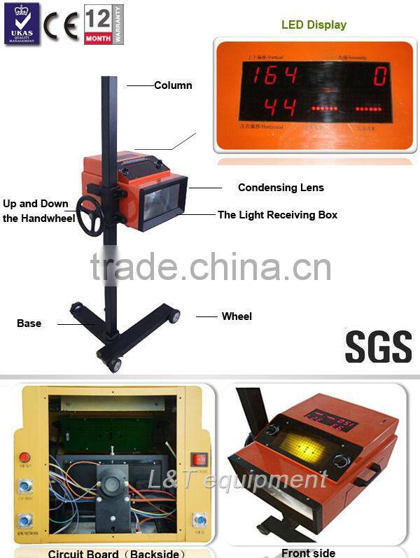 SV-D5T Competitive Car Head Light Tester