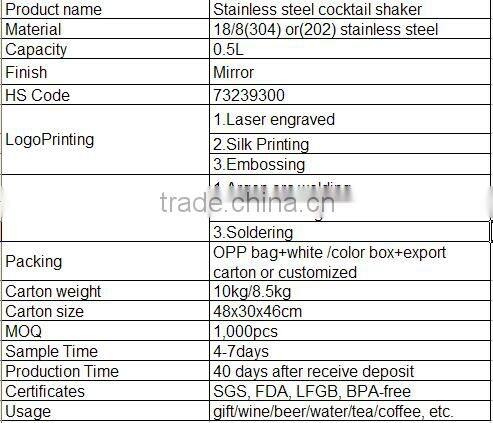 plastice 304 stainless steel cocktail shaker