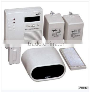 High-quality Best-price 2.1 Megapixel full HDcctv Box Camera