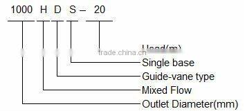 40 inch 1000HDS-20 guide-vane single base propeller mixed flow pump