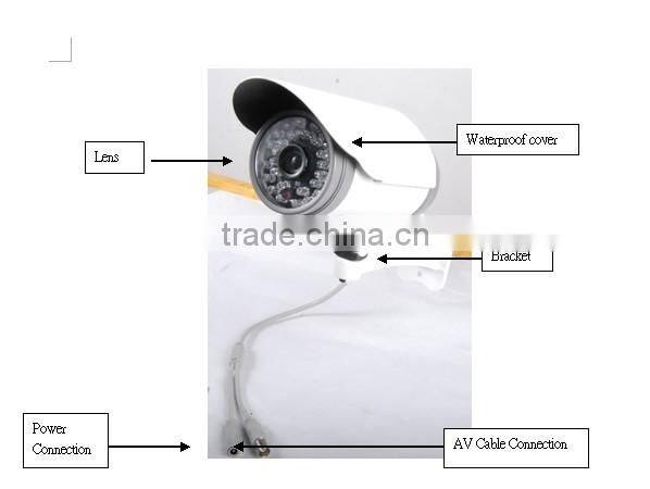 Sensor CMOS 5 mega plug and play ip camera HD264