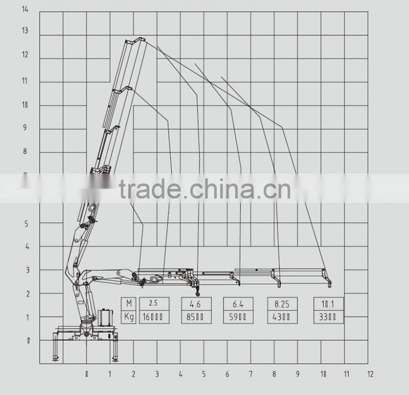 16 tons hydraulic SQ16ZA2T folding boom marine crane