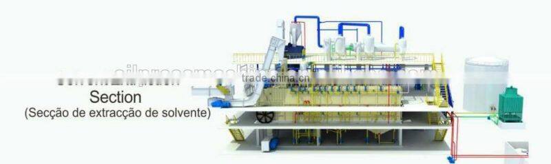 100TPD new machinery mini crude oil refinery with china supplier