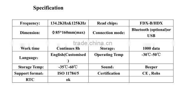 Best price! Low frequency animal ear tag reader for readeing fish, dog, cow