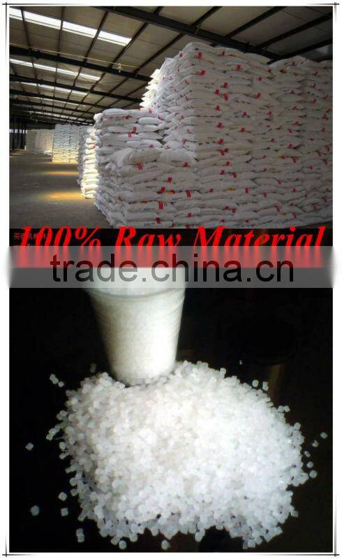 100% New Clear Virgin Raw Material Hand and Machine Grade LLDPE Stretch Film