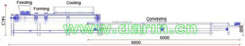 Cereal Bar/Peanut Candy Process Machine