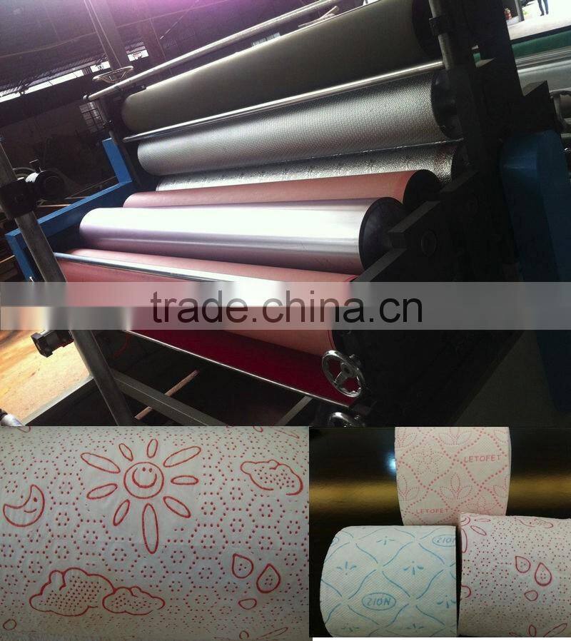 Best price 1575 model high performance colored tissue paper manufacturing machine