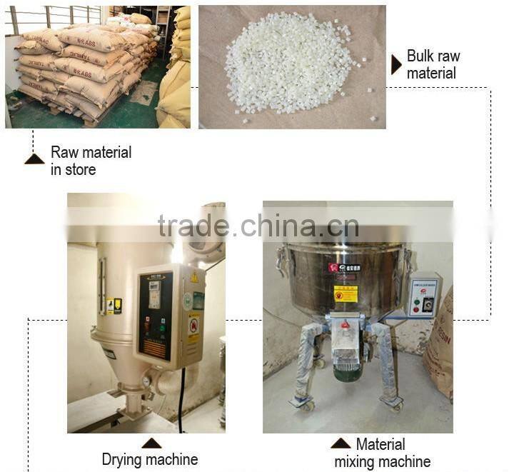 WiFi Antenna/2.4GHz Antenna/Zigbee Antenna: WiFi patch antenna, SMA male straight
