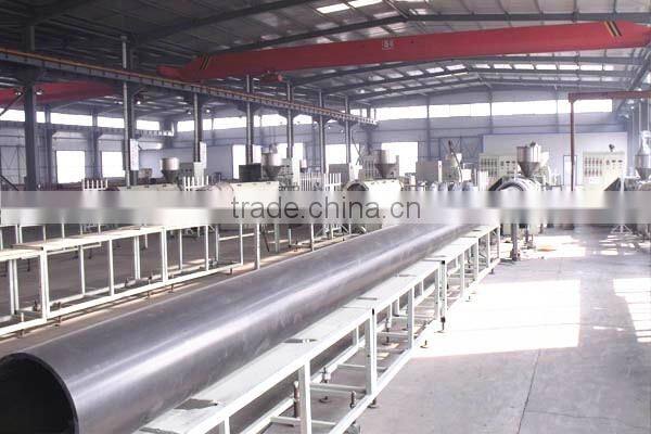 iran hdpe polyethylene powder plant for sale