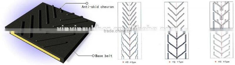 Excellent stable quality ribbed conveyor belt