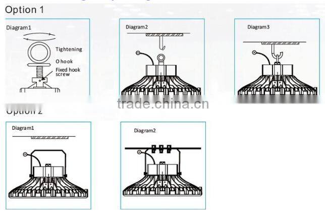 160LM/W high lumen high quality Round warehouse 120w highbay