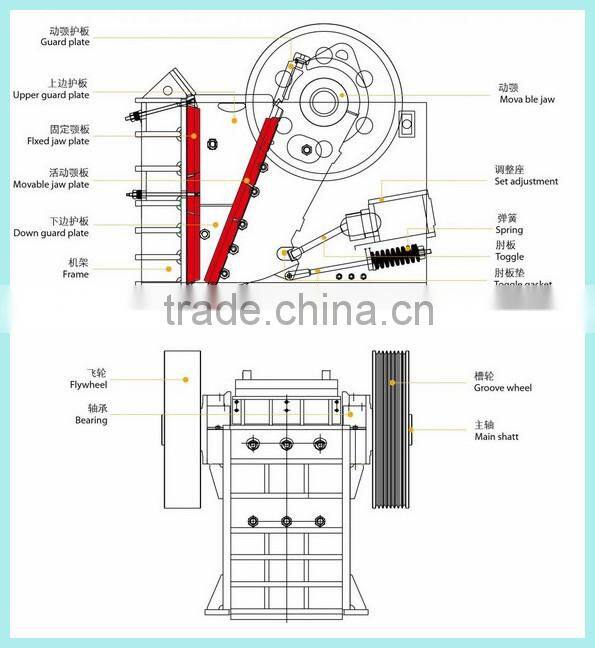 PE series jaw crusher, rock crusher, stone crusher plant price