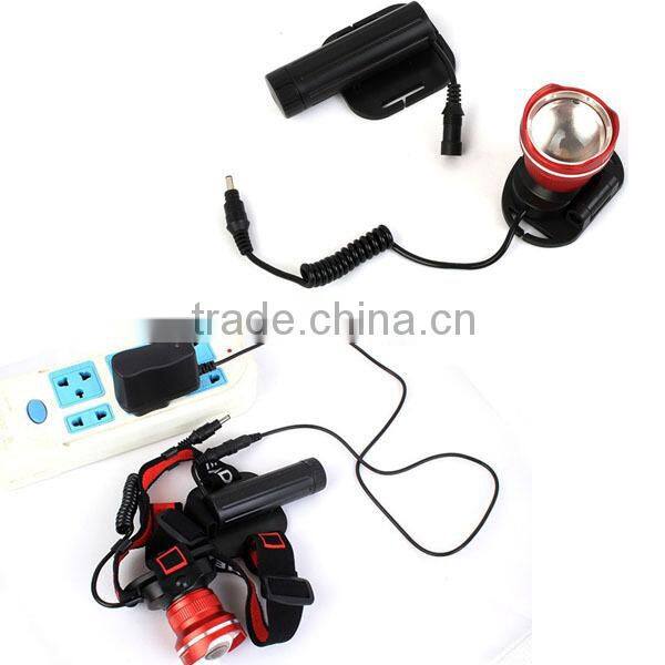 T85 XML T6 led headlamp High Power led rechargeable headlamp