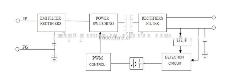 switching power supply 120w 24vdc led power supply 24v