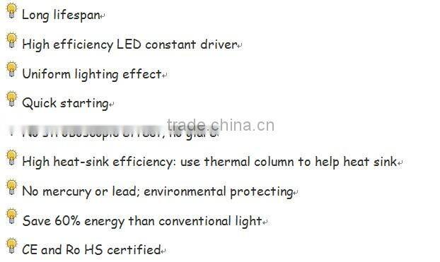 Hot sale CE RoHS UL Durable and popular solar street led light all in one