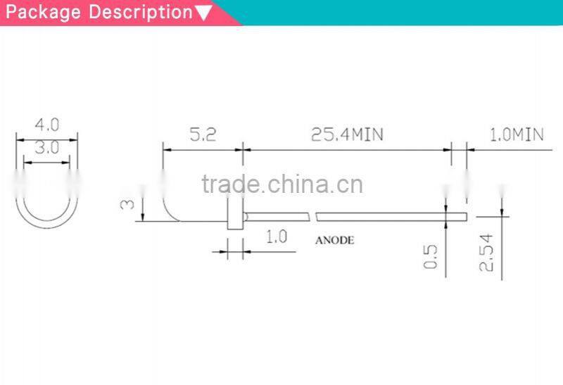 ALLIGHT 3mm prewired led customization length