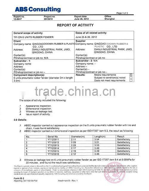 Marine Salvage Lifting Inflatable Rubber Airbag