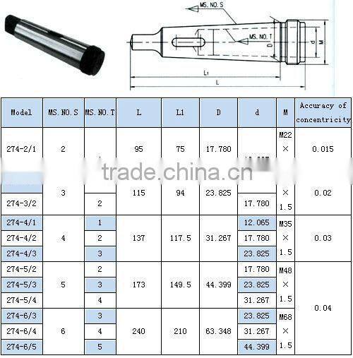 274 MORSE TAPER SLEEVES