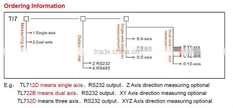TL732D Three axis Gyroscope Angular Sensor With Yaw Angle Output Directly For Moving Object Position Control ect.