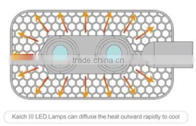 Led outdoor lighting COB IP65 30W 50W 60W Led street light
