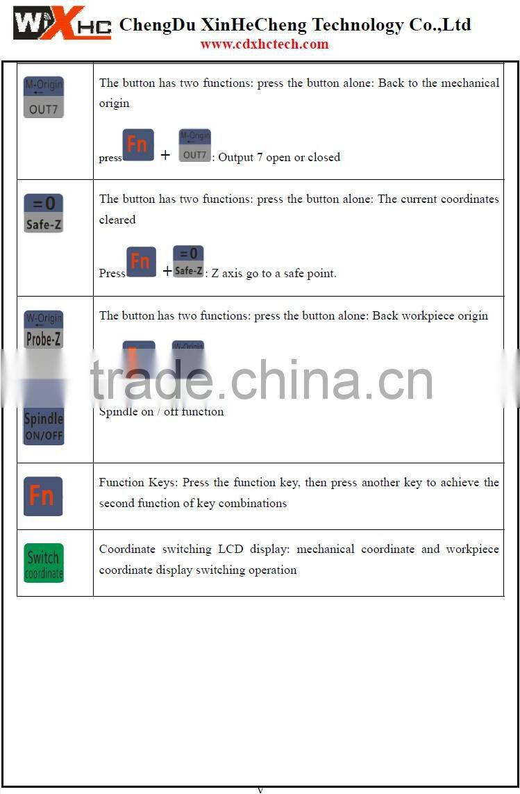 XHC 2016 CNC Mach3 4 Axis USB HandWheel Pulse 100PPR Optical Encoder Generator MPG Pendant