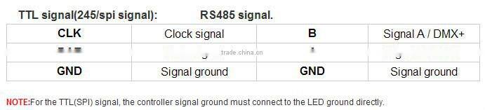 DMX512 master controller DMX SD card pixel controller for madrix software