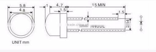red LED 5mm straw hat led diode Sombrero de paja blanco de 5mm de LED
