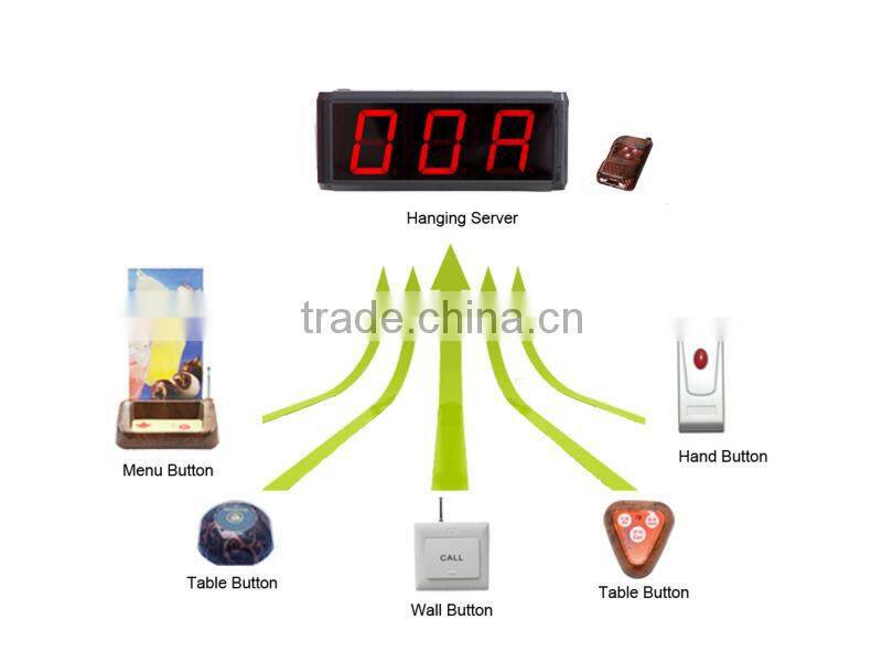 restaurant vibrating alphanumeric coaster pager
