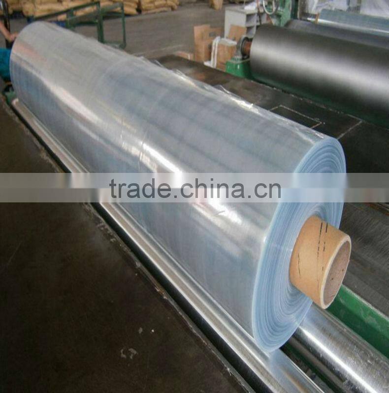 Jiangsu PVC Thin Plastic Sheet Manufacturer