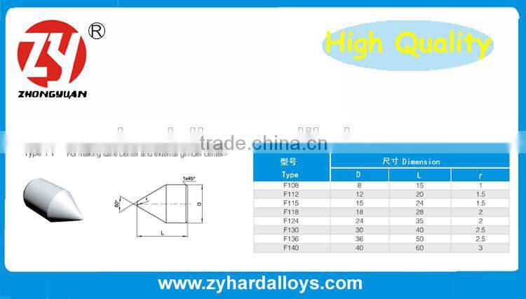 tungsten yg6 carbide tips